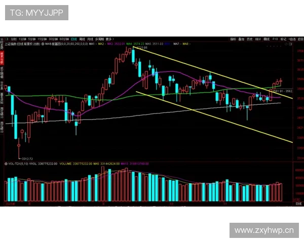 穆西亚拉会高开低走吗？成长轨迹与持续性分析