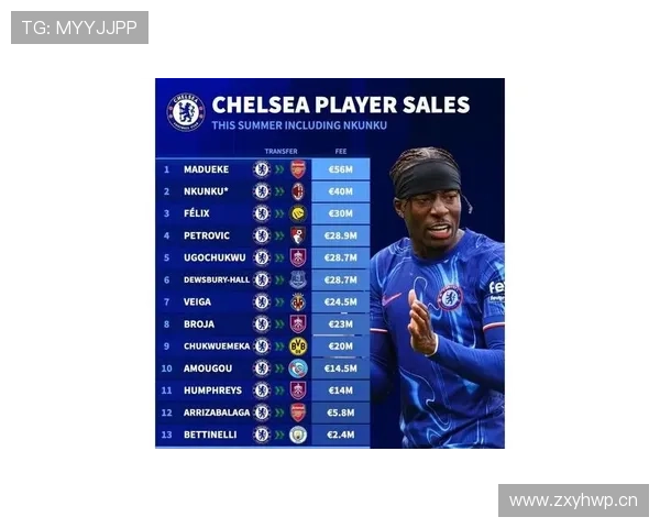 拜仁换血后表现波动，阵容升级难掩稳定性问题