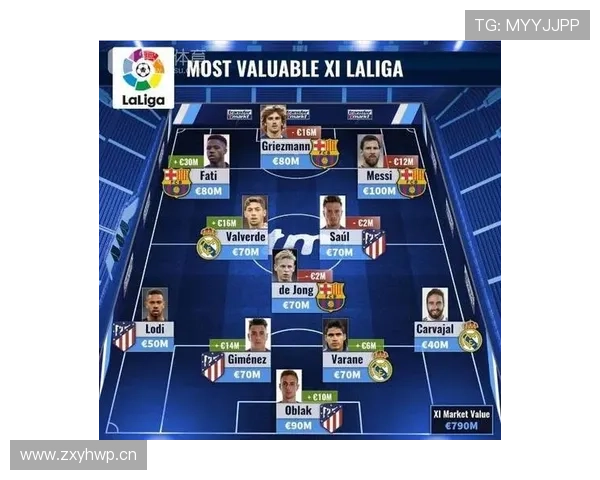 巴尔韦德的西甲冠军主力中场角色解析 巴尔韦德的西甲冠军主力中场角色解析