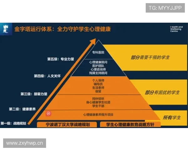 拜仁防守体系漏洞频出,对联赛争冠形势与稳定性造成影响 拜仁防守体系漏洞频出,对联赛争冠形势与稳定性造成影响