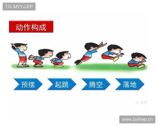 掌握二次起跳规则，如何判断中枢脚抬起是否合法？