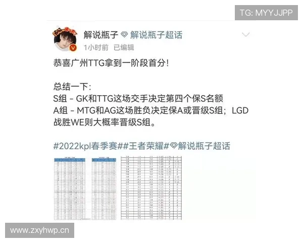 波兰队2026世界杯G组晋级概率有多大